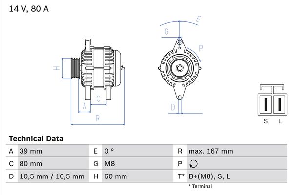 BOSCH Generátor 0986045701_BOSCH