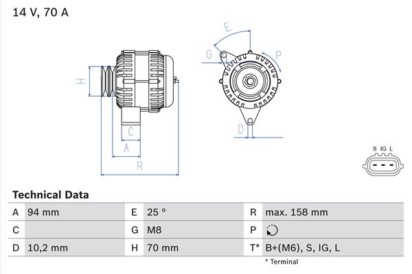 BOSCH Generátor 0986045891_BOSCH