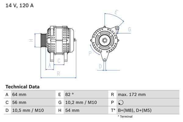 BOSCH Generátor 0986046140_BOSCH