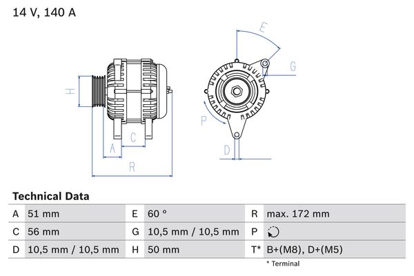 BOSCH Generátor 0986046230_BOSCH