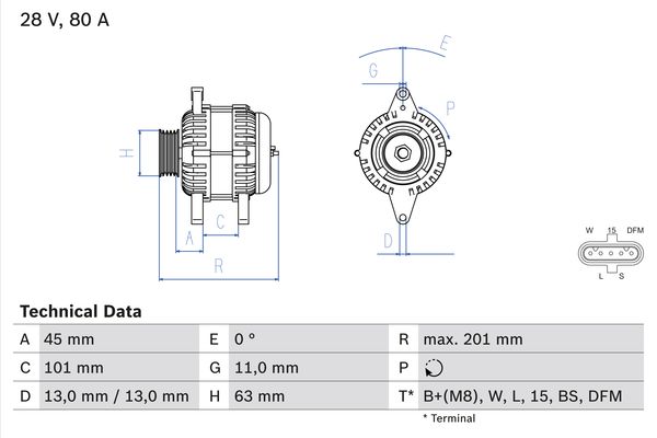 BOSCH Generátor 0986046290_BOSCH