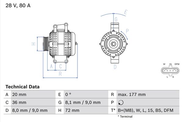 BOSCH Generátor 0986046580_BOSCH