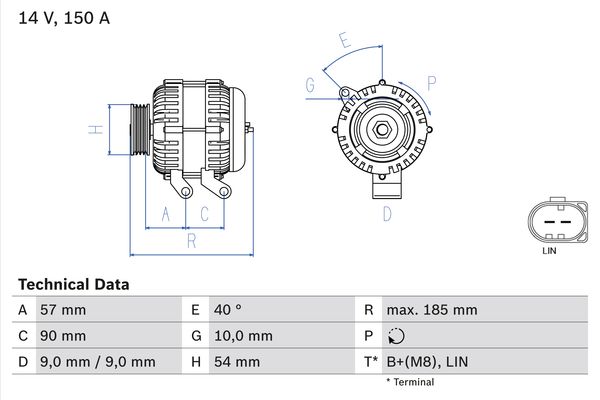 BOSCH Generátor 0986047930_BOSCH