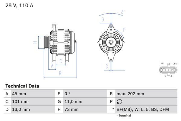 BOSCH Generátor 0986049350_BOSCH