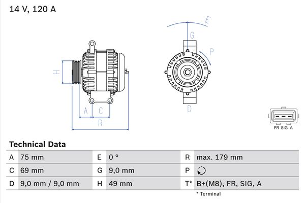 BOSCH Generátor 0986081700_BOSCH