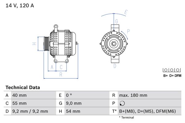 BOSCH Generátor 0986084160_BOSCH