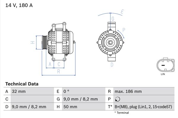 BOSCH Generátor 0986084590_BOSCH