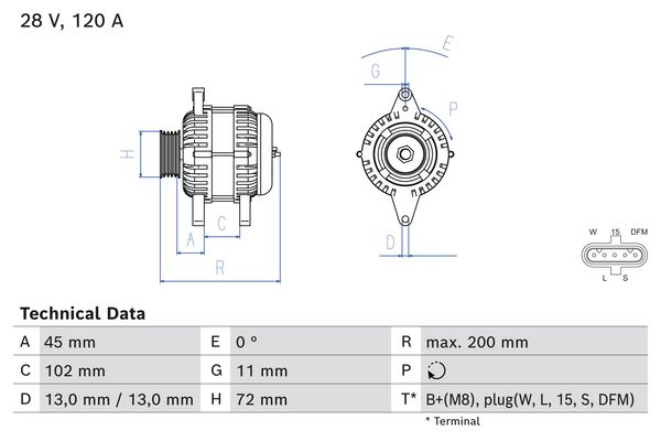 BOSCH Generátor 0986085310_BOSCH