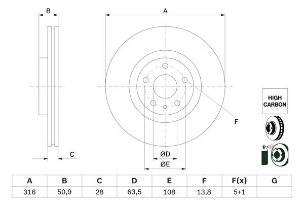 BOSCH Féktárcsa, mind 0986479D46_BOSCH