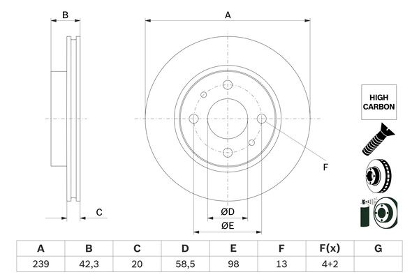 BOSCH Féktárcsa, mind 0986479E34_BOSCH