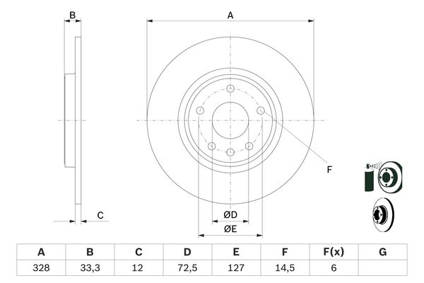 BOSCH Féktárcsa, mind 0986479E57_BOSCH