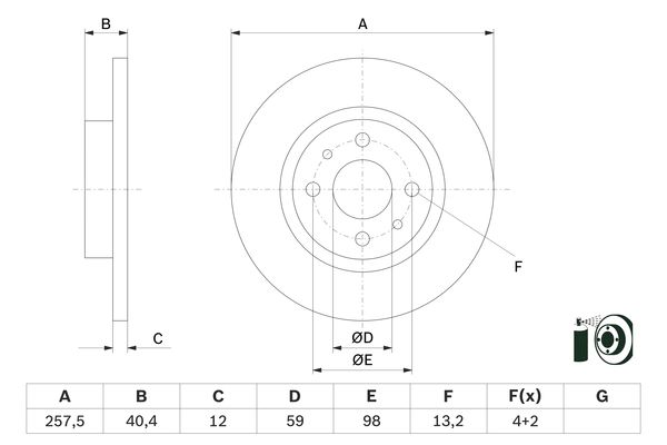 BOSCH Féktárcsa, mind 0986479E65_BOSCH