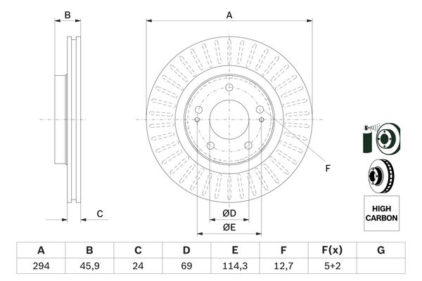 BOSCH Féktárcsa, mind 0986479E76_BOSCH