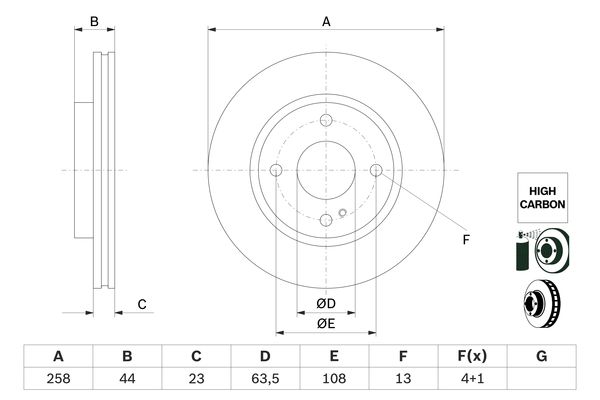 BOSCH Féktárcsa, mind 0986479E80_BOSCH