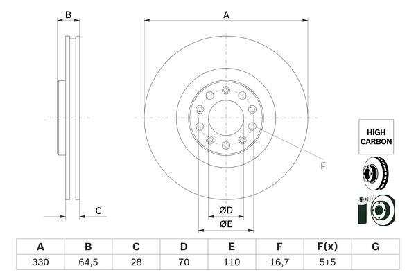 BOSCH Féktárcsa, mind 0986479E88_BOSCH