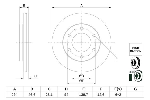 BOSCH Féktárcsa, mind 0986479E93_BOSCH