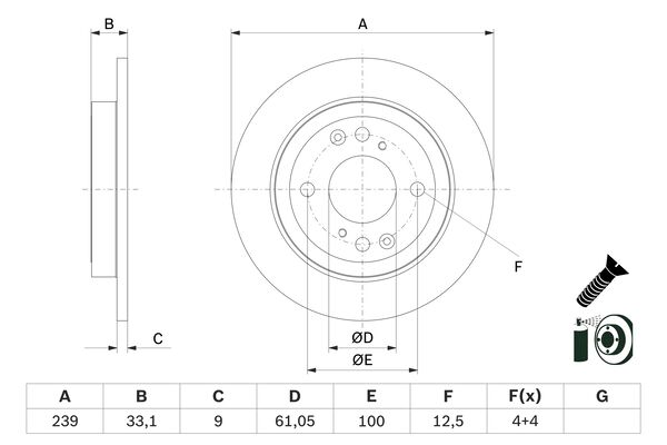 BOSCH Féktárcsa, mind 0986479E95_BOSCH