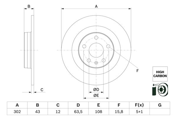 BOSCH Féktárcsa, mind 0986479F31_BOSCH