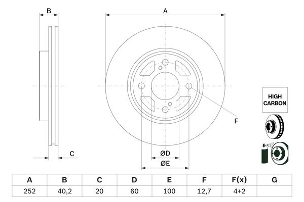 BOSCH Féktárcsa, mind 0986479F37_BOSCH