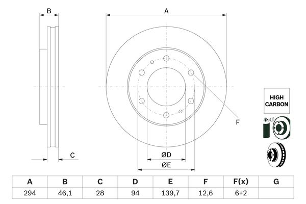 BOSCH Féktárcsa, mind 0986479F45_BOSCH