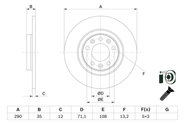 BOSCH Féktárcsa, mind 0986479F52_BOSCH