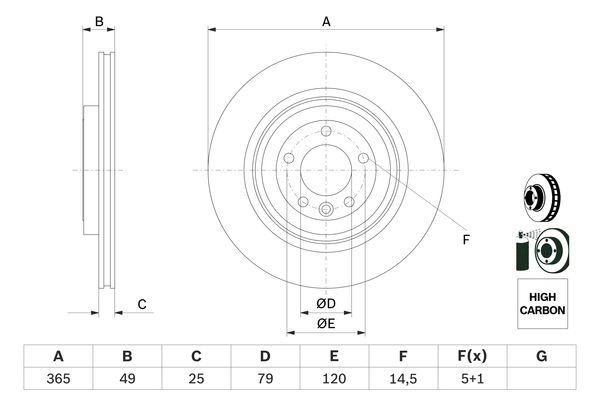 BOSCH Féktárcsa, mind 0986479F68_BOSCH