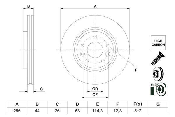 BOSCH Féktárcsa, mind 0986479F71_BOSCH