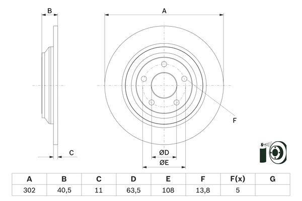 BOSCH Féktárcsa, mind 0986479F79_BOSCH