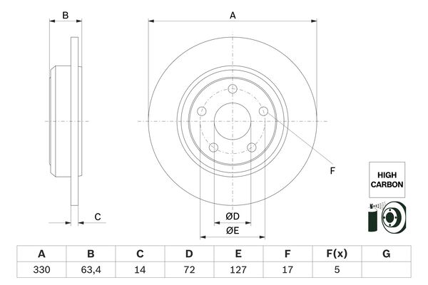 BOSCH Féktárcsa, mind 0986479F89_BOSCH