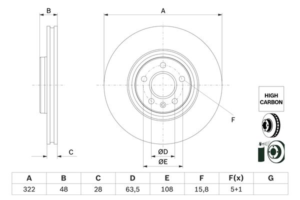 BOSCH Féktárcsa, mind 0986479F90_BOSCH