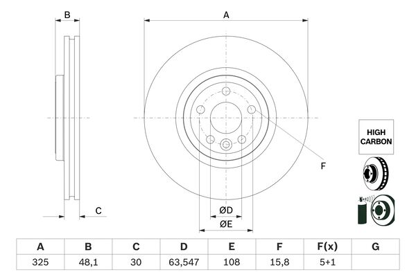 BOSCH Féktárcsa, mind 0986479G32_BOSCH