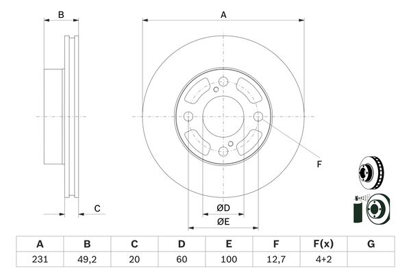 BOSCH Féktárcsa, mind 0986479G91_BOSCH