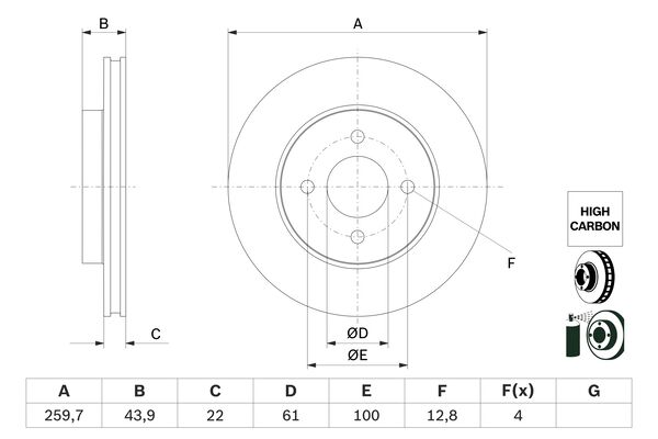 BOSCH Féktárcsa, mind 0986479G95_BOSCH