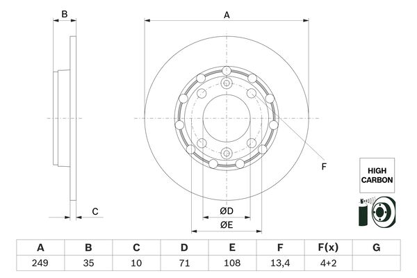 BOSCH Féktárcsa, mind 0986479H15_BOSCH