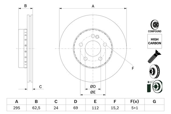 BOSCH Féktárcsa, mind 0986479H45_BOSCH