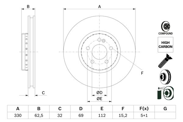 BOSCH Féktárcsa, mind 0986479H48_BOSCH