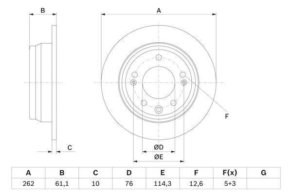 BOSCH Féktárcsa, mind 0986479W64_BOSCH