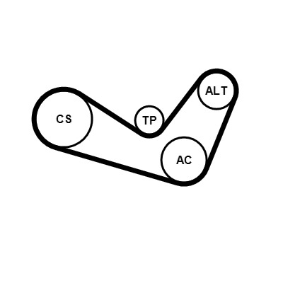 CONTITECH Hosszbordásszíj készlet 6PK1050K4_CONTI