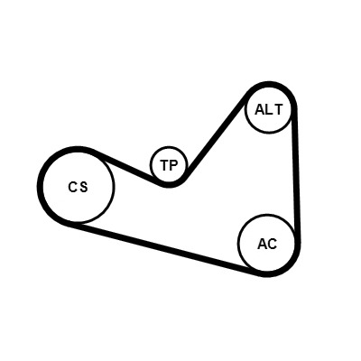 CONTITECH Hosszbordásszíj készlet 6PK1050K3_CONTI