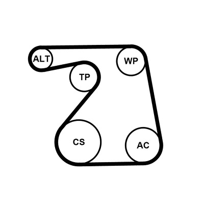 CONTITECH Hosszbordásszíj készlet 6PK1360K1_CONTI