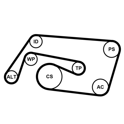 CONTITECH Hosszbordásszíj készlet 6PK2260K2_CONTI