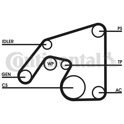 CONTITECH Hosszbordásszíj készlet 6PK2390D1_CONTI