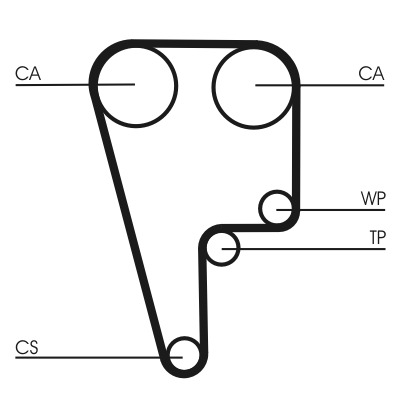 CONTITECH Vezérműszíj készlet CT1006K1_CONTI