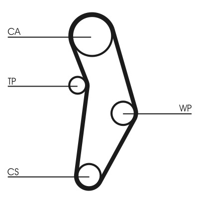 CONTITECH Vezérműszíjkészlet vízpumpával CT1049WP2_CONTI