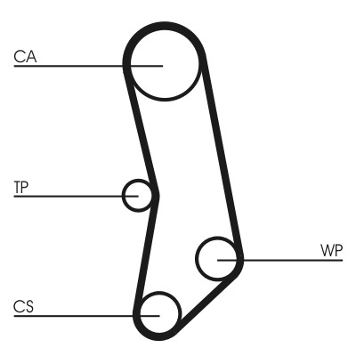 CONTITECH Vezérműszíjkészlet vízpumpával CT503WP1_CONTI