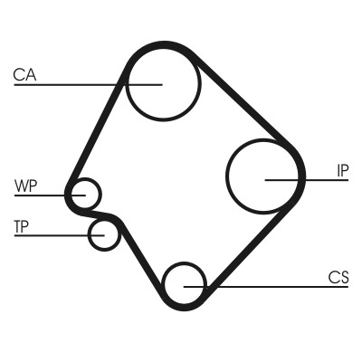 CONTITECH Vezérműszíj CT532_CONTI