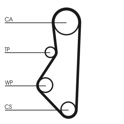 CONTITECH Vezérműszíj CT533_CONTI