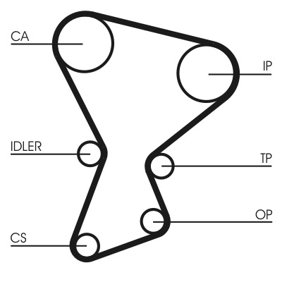 CONTITECH Vezérműszíj CT545_CONTI