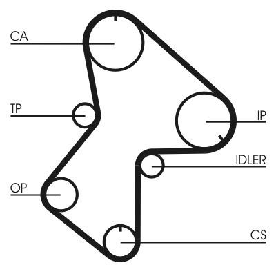 CONTITECH Vezérműszíj CT596_CONTI