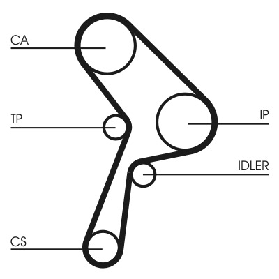 CONTITECH Vezérműszíj CT609_CONTI